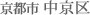ss
