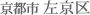 ss
